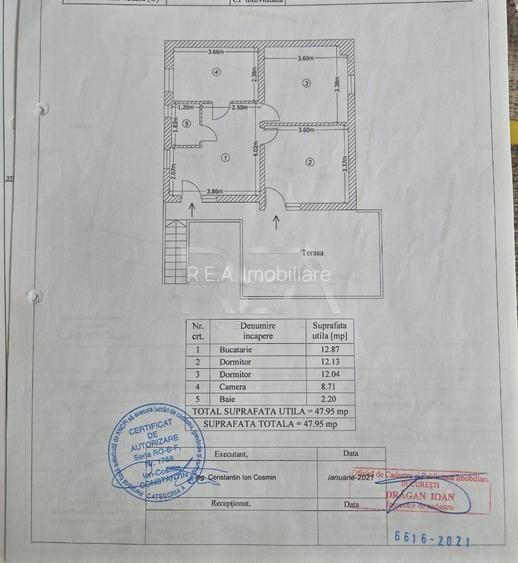 Casă P+1 + teren , Sector 4  | Centrală proprie | - 29