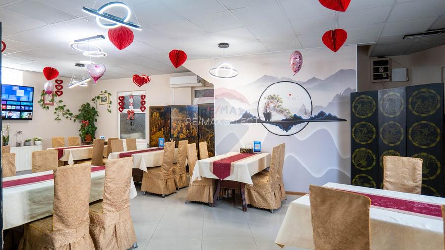 Spațiu comercial de 270mp de închiriat în zona Baicului - 2