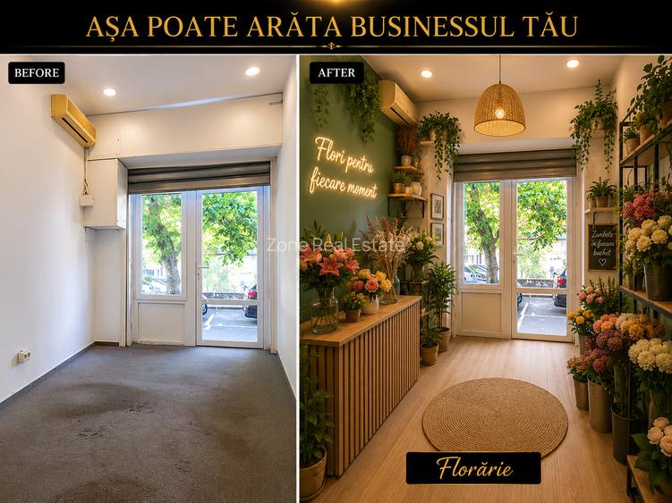 Ai un Business? Spațiul Tău Ideal Este Aici – Iancului, Închiriere Imediată - 5