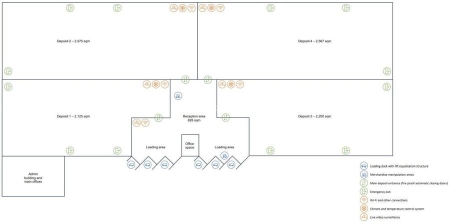 DEPOZIT TEMPERATURA CONTROLATA ALUTI & VALSI COLD STORAGE - 7