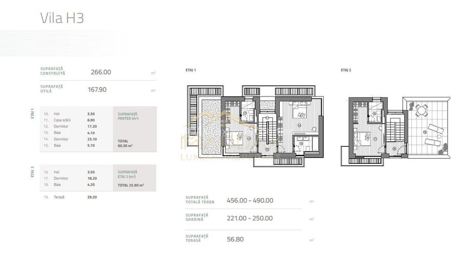 Vila Individuala de lux / 266 mp //  Pipera - 1