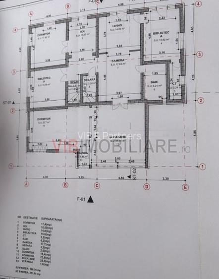 Vanzare Urgenta Vila  Frumusani - 200 mp - teren 1100 mp - mobilat, utilat - Pre - 13
