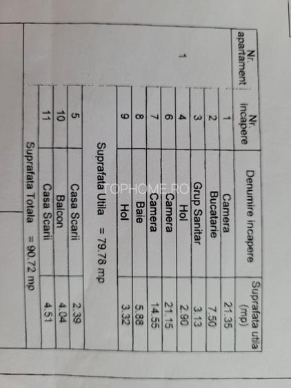 Casa Popesti-Leordeni- Metrou Dimitrie Leonida-Acte Gata-Mutare Rapida - 23