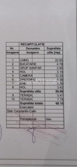 Apartament 2 Camere Modern | Parcul Carol - 8