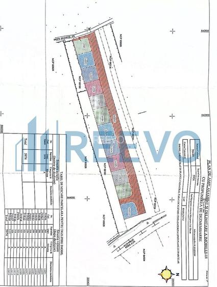 Loturi teren intravilan, Mărgineni - 2
