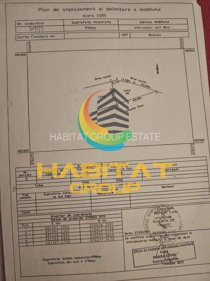 Teren intravilan Bascov Arges - 2