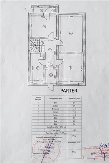 Casa Brancoveanu Izvorul Rece comision 0% - 2