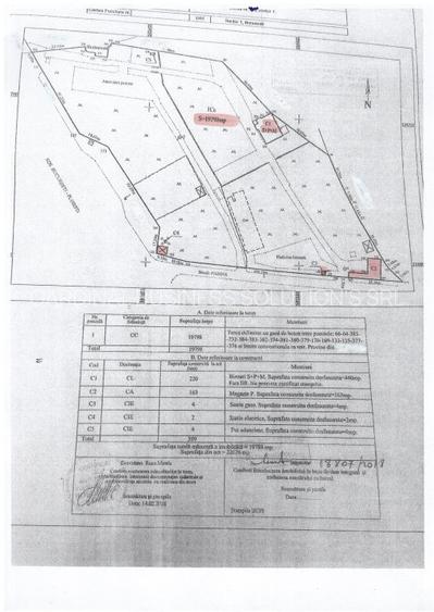 Sos.București - Ploiesti teren 16028 mp, zona Academia de Politie - 9