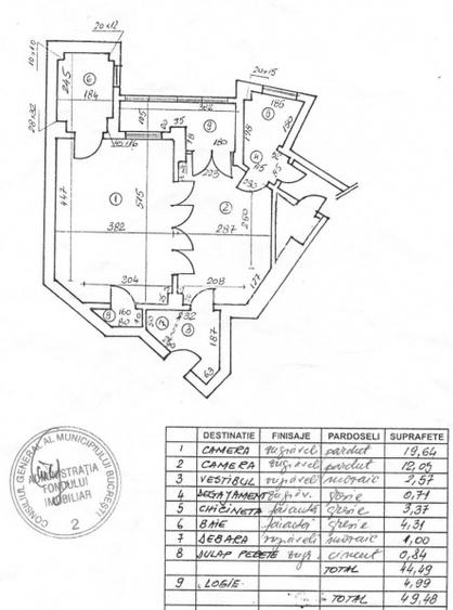 Apartament 2 camere | Parcul Cismigiu | Calea Victoriei | Știrbei Voda - 9