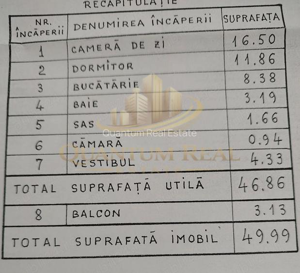 Apartament 2 camere- B-dul Tineretului, 5minute de metrou - 2