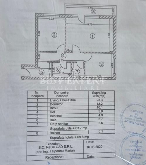 Apartament 3 camere,  luminos, complet mobilat si utilat cu Parcare | 3 min STB - 19