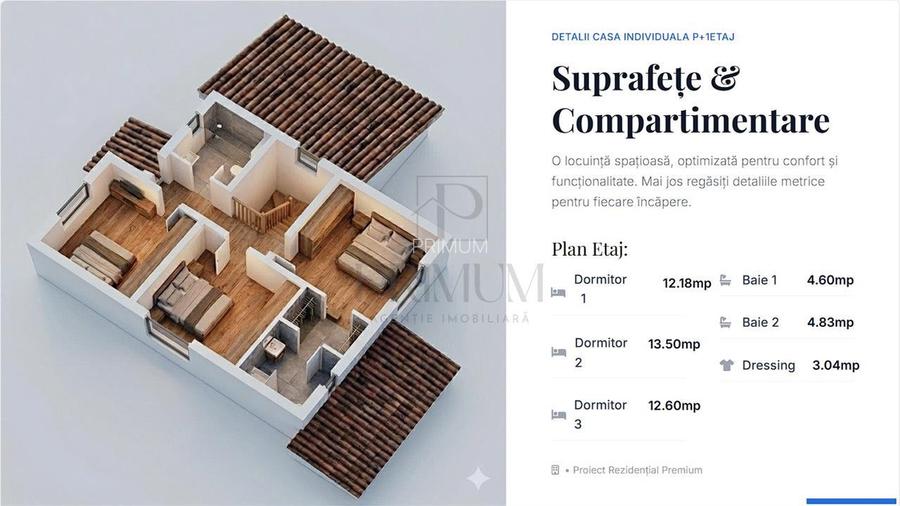 Casa Individuala - Carport - 3 bai - personalizare interioara. - 5