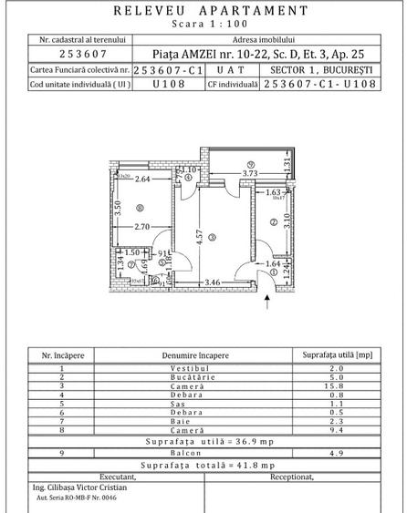 Proprietar  2 camere Piata Amzei- Calea Victoriei - 8