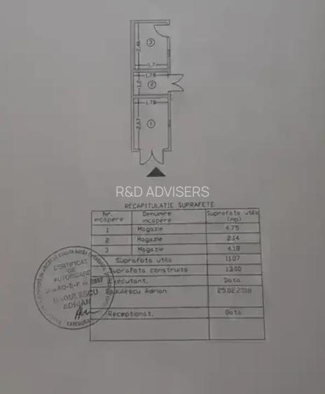 Vila Cotroceni |  Singur Curte |  Central | Metrou Eroilor - 19