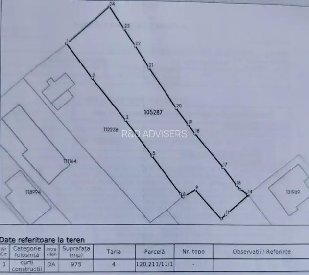 Teren 975mp Corbeanca Zona Centrala I Toate utilitatile - 5