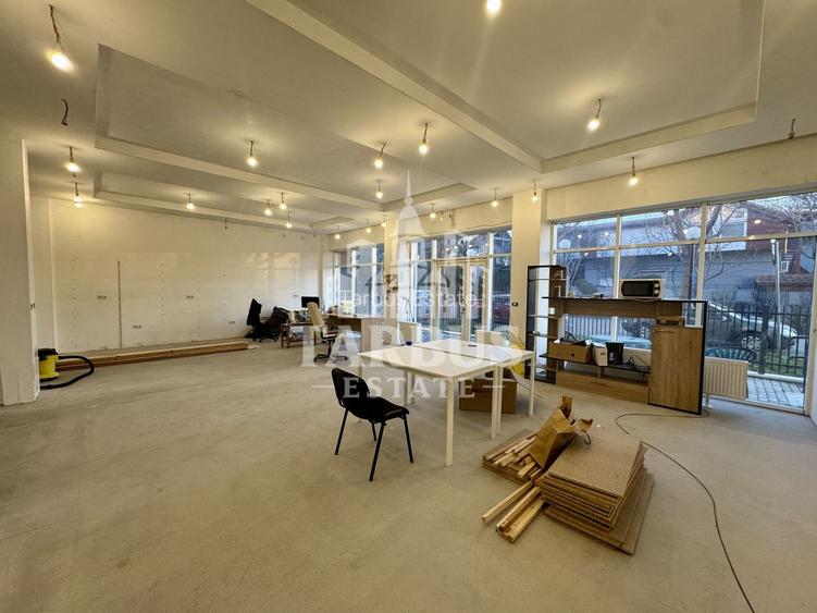 Spatiu comercial deosebit, zona Complexul Studentesc - 7