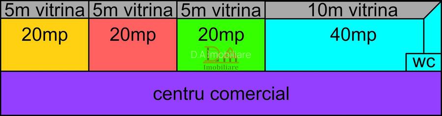 0% Comision  Spatiu Comercial de Inchiriat  in Valea Oltului - 1