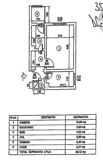 Garsoniera centrala proprie etaj 1/4 Gorjului, Militari - 1