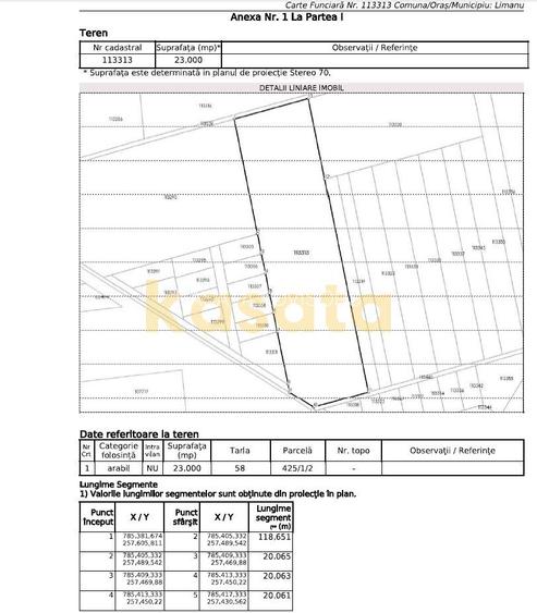 Teren agricol 23.000 mp – 2 Mai, Constanța | Deschidere dublă la drum - 2