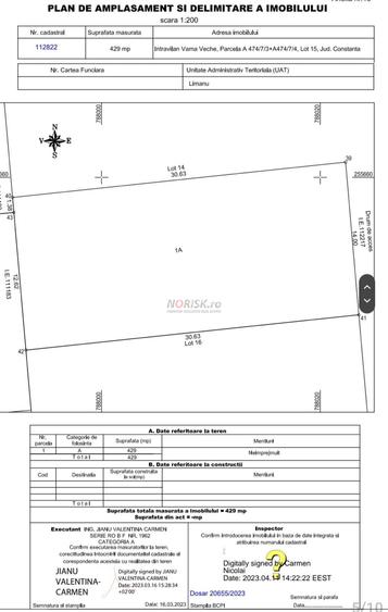 Teren Vama Veche | Ultimele 5 loturi| Lângă Plajă | Intravilan | Investiție - 5