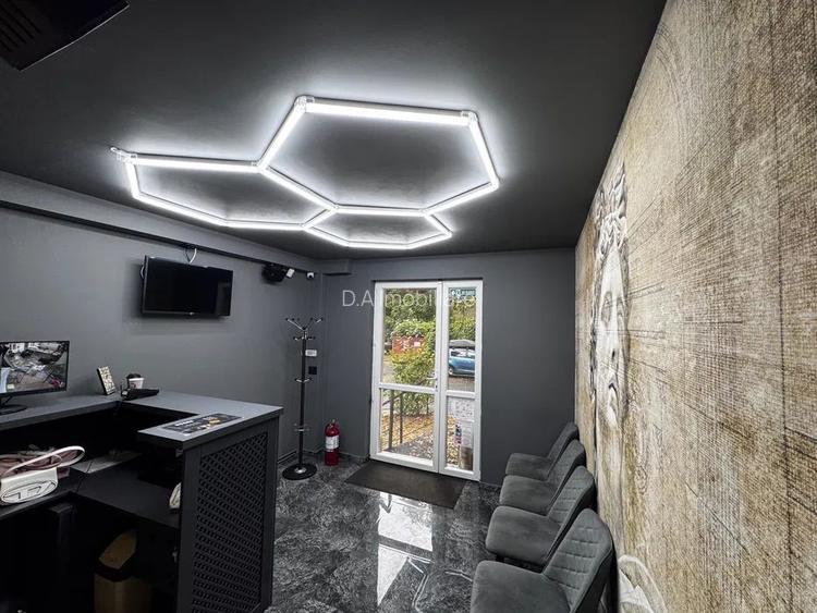 0% Comision  Spatiu Comercial de Inchiriat  Rahova - 3