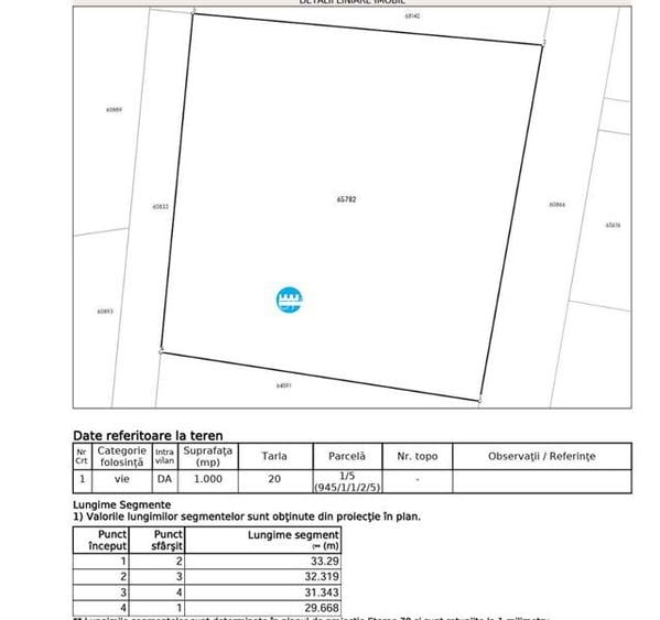 Teren intravilan de vanzare, Tomesti deal in spate la primarie! - 2