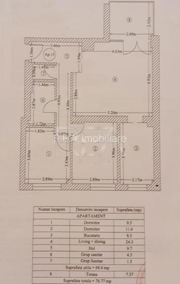 3 camere mobilat cu parcare inclusa Floreasca Residence - 12