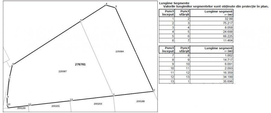 Teren Intravilan 5.970mp - Complex Henry Coanda - 3
