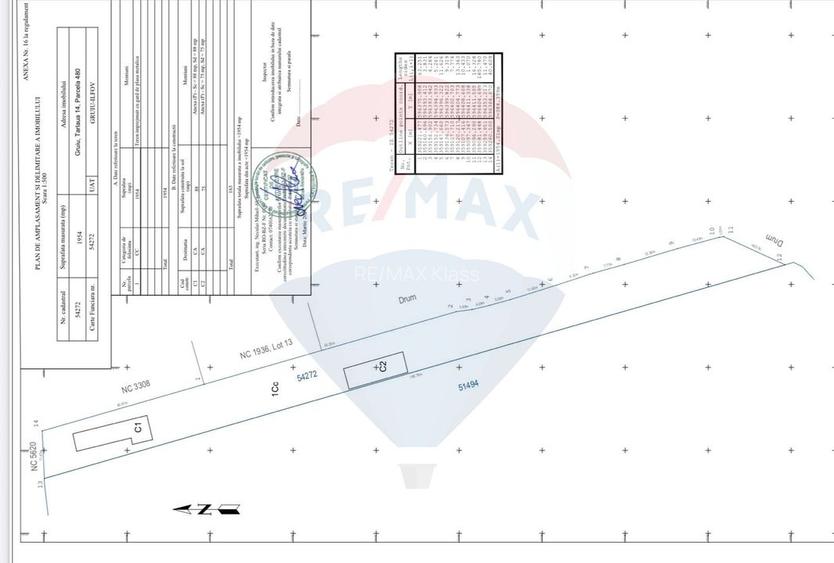 Teren intravilan de vanzare 1954mp Gruiu puz aprobat CU - 6
