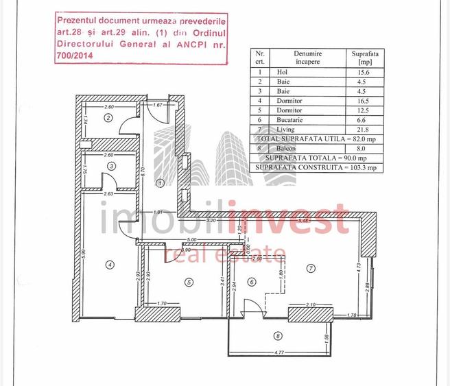 Apartament 3 camere mobilat in One Verdi Park cu loc de parcare - 1