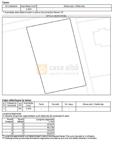Bucium - Str. Mihail Cornea, teren intravilan, 1003mp, deschidere la 2 strazi - 3