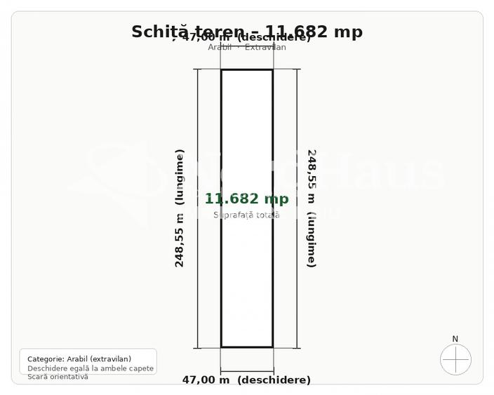VANZARE TEREN ARABIL – CRISTIAN, SIBIU | 11682 MP - 2