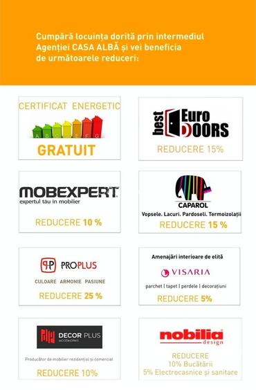 Centru, proprietate Parter + Etaj + Mansarda, disponibila imediat - 20