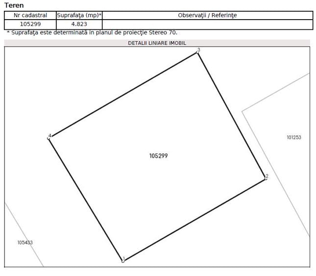 Teren cu PUZ aprobat P+5E - Otopeni - 3