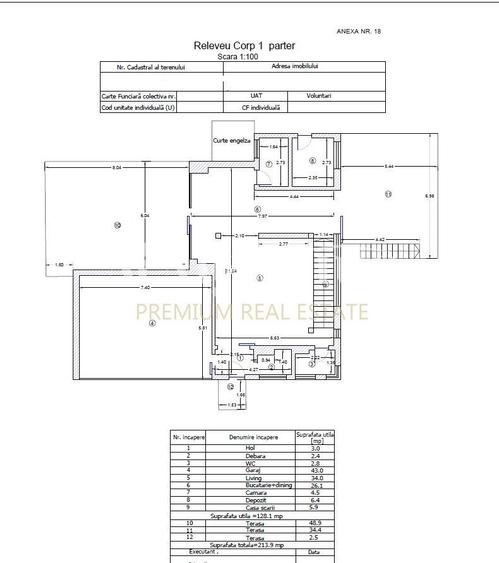 Vila SUPERBA, DESIGN UNIC, Proiect de Arhitectura Premiat, 1800mp teren, Garaj - 2