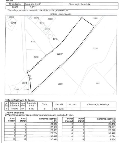 PROIECTUL TAU AICI / Poiana Campina / 8200 Mp/ Utilitati / Rasaritul Perfect - 13