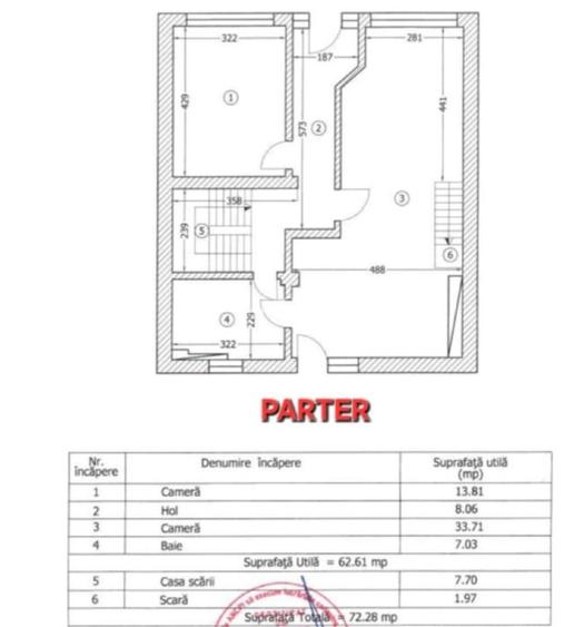 LuxOffice Aviatiei  | Bloc Boutique 14 Camere | Exclusivitate - 3