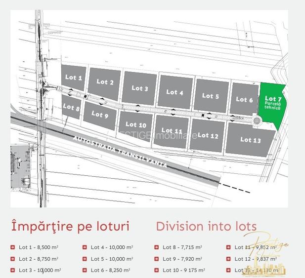 Teren pentru Parc Industrial de vanzare pe Autostrada Transilvania - 4