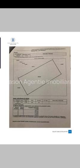 Teren de vanzare zona Baneasa - 2