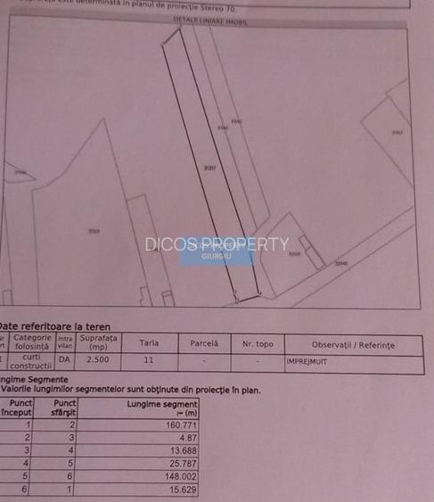 Teren intravilan 2.500 mp – Vieru, Giurgiu - 1