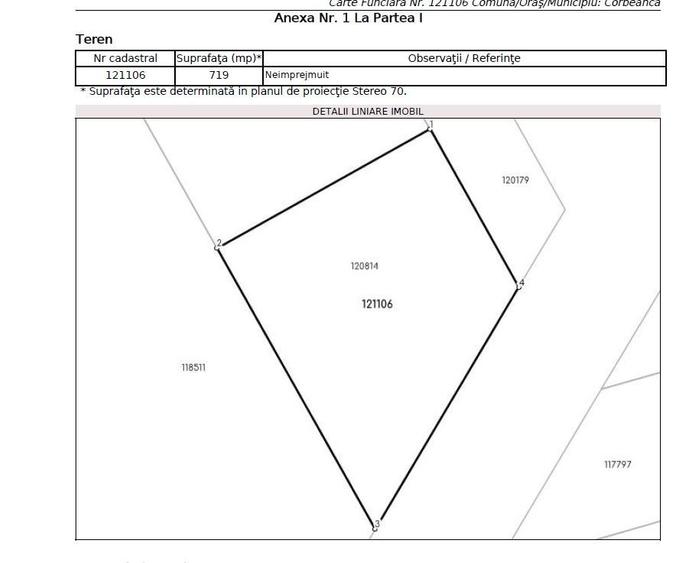 Cobeanca PRIMARIE Ogorului - Loturi 500 - 1100 mp - PRET DE LA 70E/MP - 14