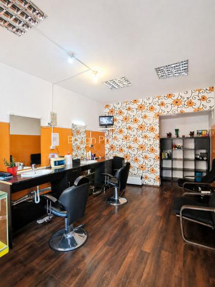 Spatiu comercial | Activitati diverse | Calea Mosilor | Comision 0% - 2