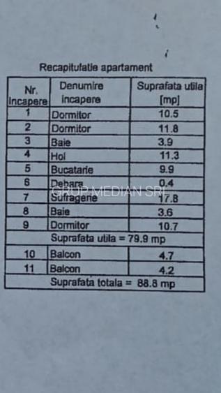 Apartament 4 camere, etaj 4, zona Kaufland  Libertatii - 2