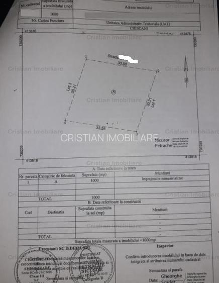 1000 mp intravilan Chiscani  34m la strada,  35E mp posibil toate utilitatile - 2