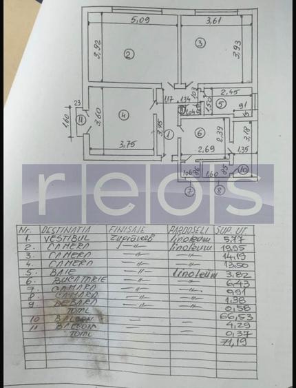 PRIMAVERII | VANZARE APARTAMENT 3 CAMERE | LUX | 71 MP | NOU RENOVAT - 1