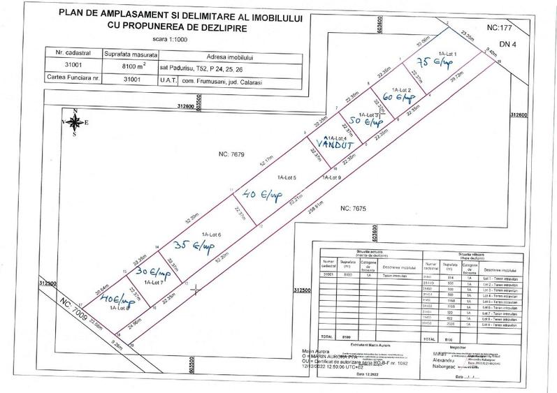 Frumusani, teren de vanzare intravilan, in zona de case, la DN4 - 4