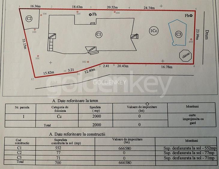 Vilă impresionantă pe un singur nivel | piscina | 2 garaje - 2