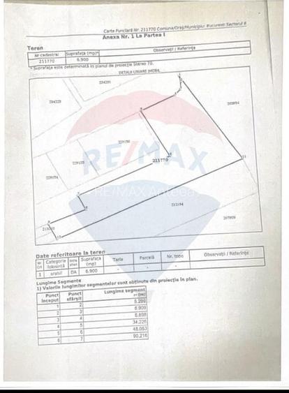 Teren 6.900 mp, zona mixta M3, POT 60%, CUT 2.5–3.5, ideal dezvoltare - 4