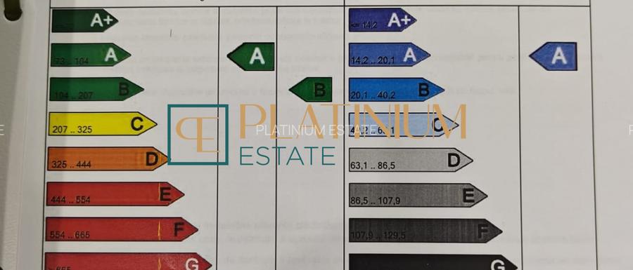 P4791 Casa individuala cu 6 camere+GARAJ, zona Dambovita - 18