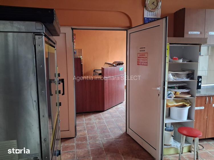 Spatiu comercial pt diverse activitati Central - 6